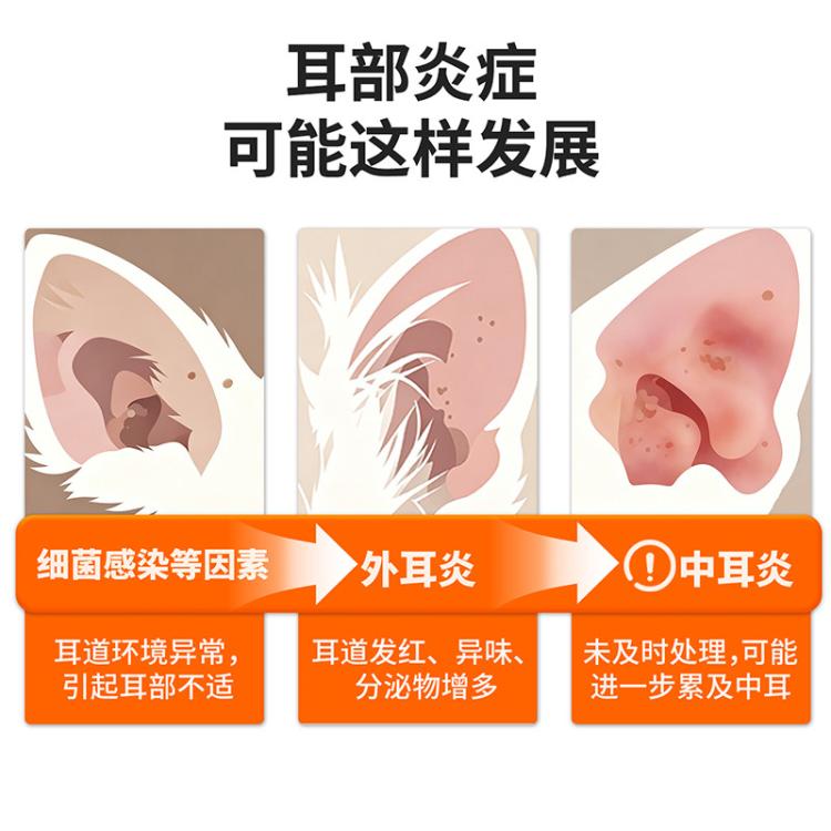 商品缩略图 5