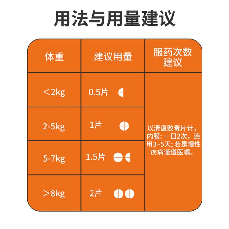 商品缩略图 12