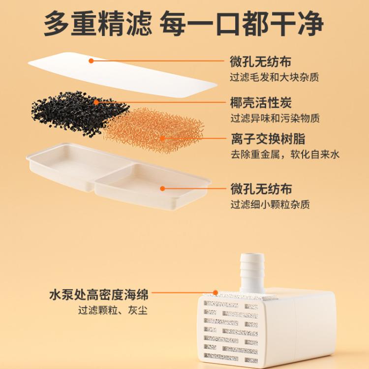 商品缩略图 4