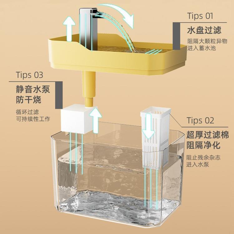 商品缩略图 6