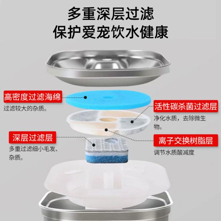 商品缩略图 3