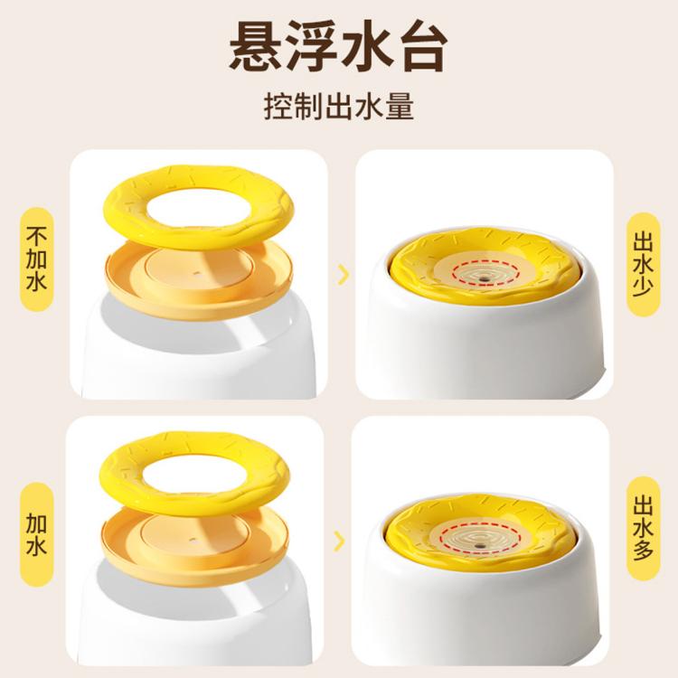 商品缩略图 5