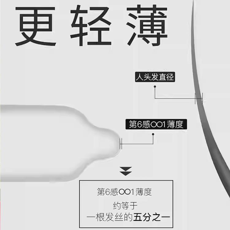 第6感 避孕套裸感001超薄男用安全套性用计生用品情趣水润成人用品