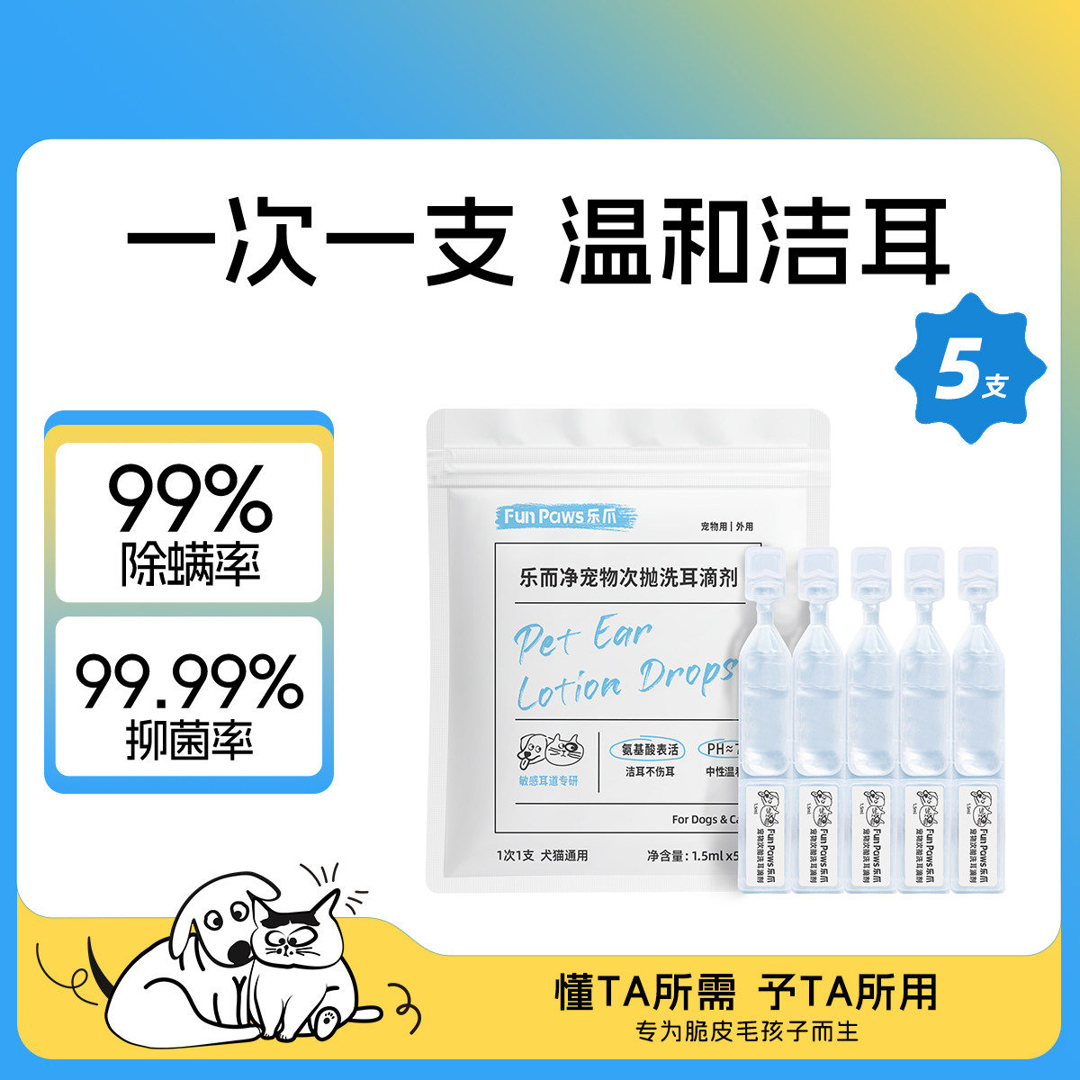 商品缩略图 1