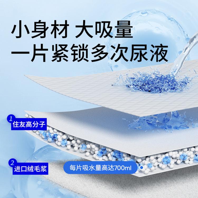 商品缩略图 5