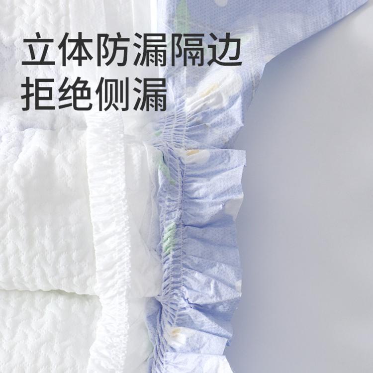 商品缩略图 7