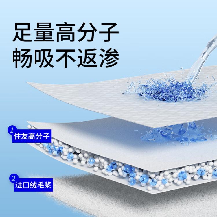 商品缩略图 10