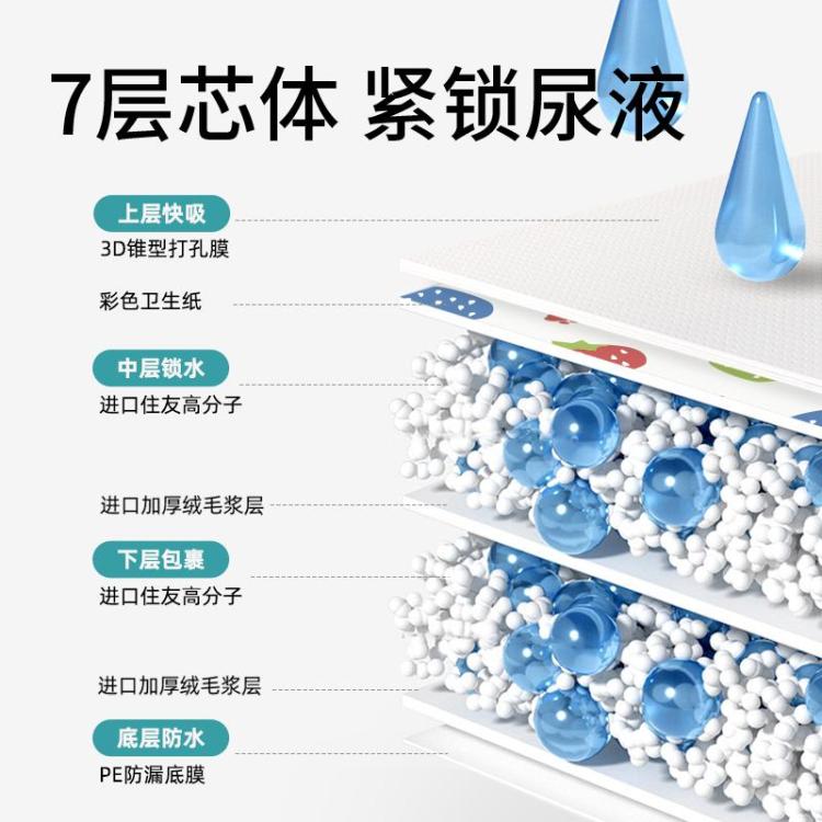 商品缩略图 7