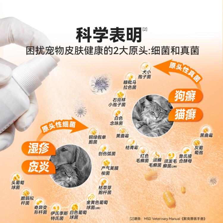 商品缩略图 8