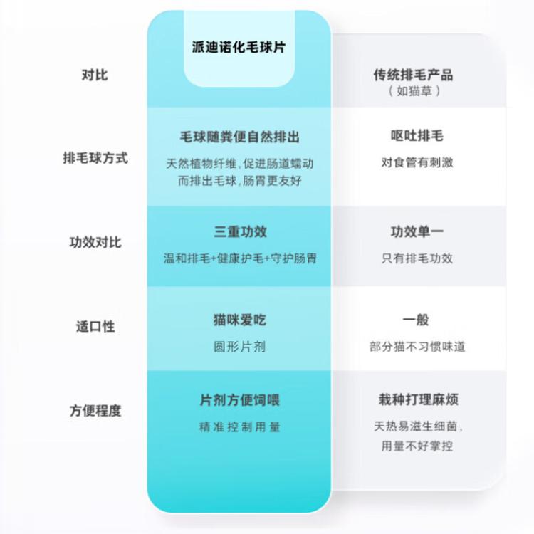 商品缩略图 5