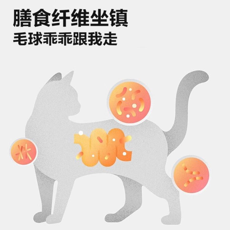 商品缩略图 4