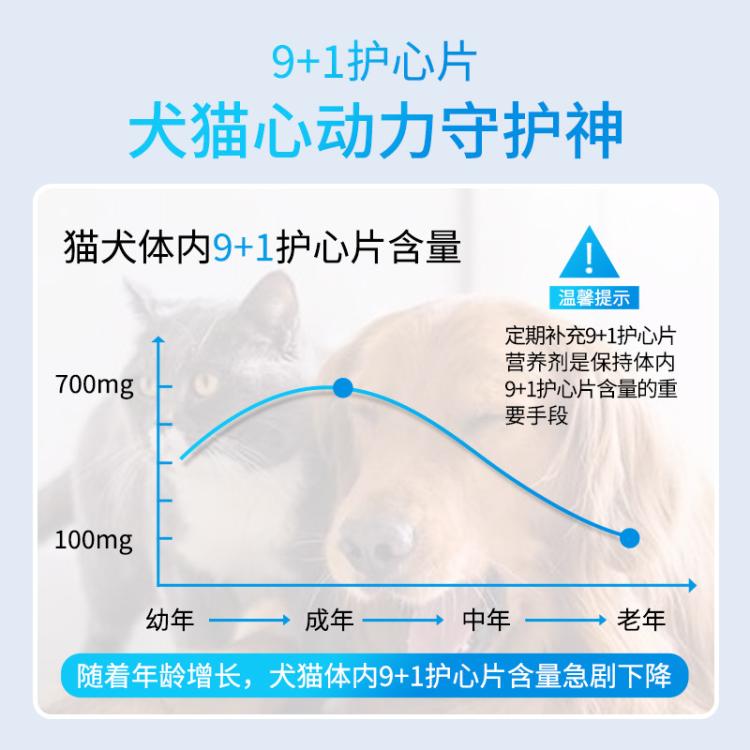 商品缩略图 8