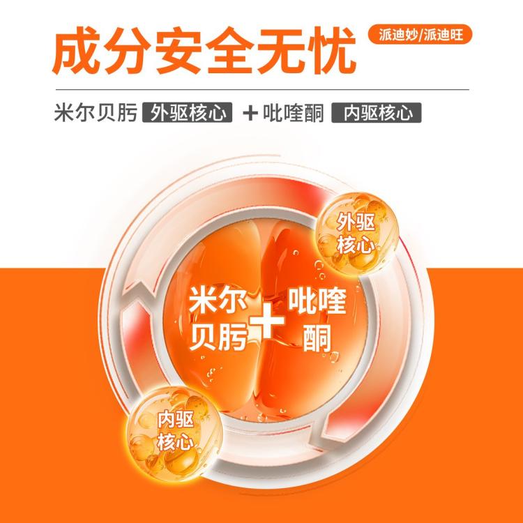 商品缩略图 5