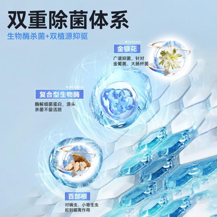商品缩略图 3