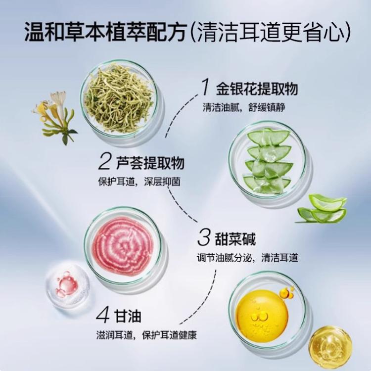 商品缩略图 6