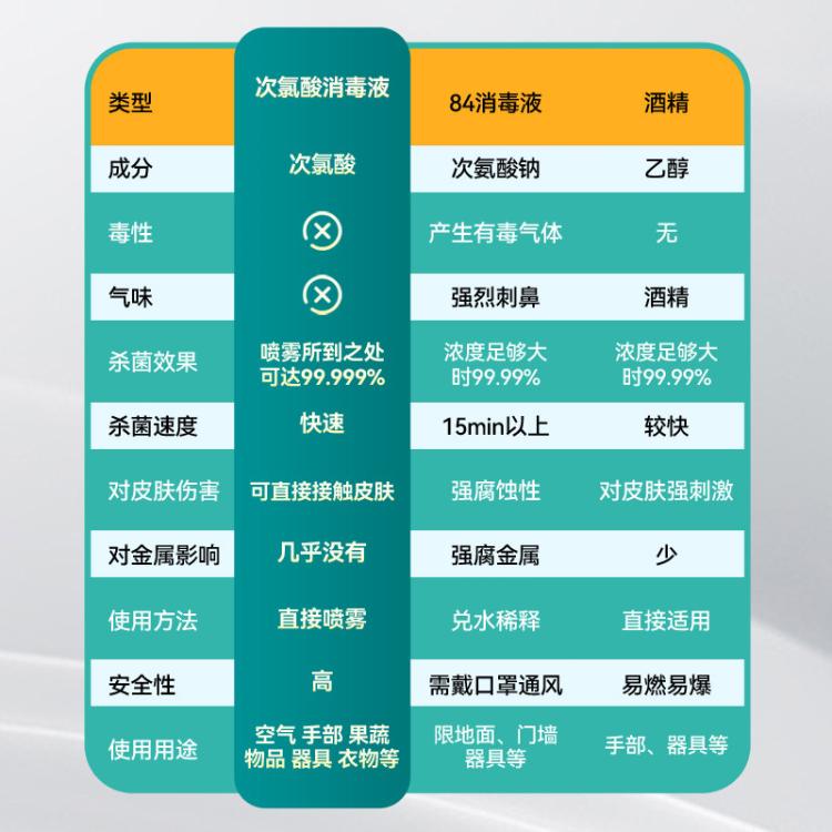 商品缩略图 3