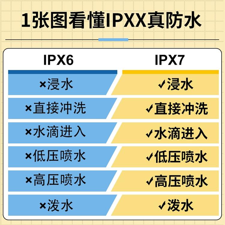 商品缩略图 7