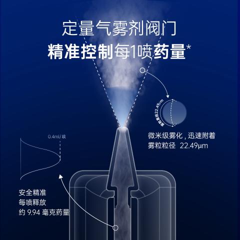 拜灭士 【儿童母婴驱蚊选拜耳】驱蚊喷雾36ml防叮咬杀虫灭蚊香液家用 图片 6