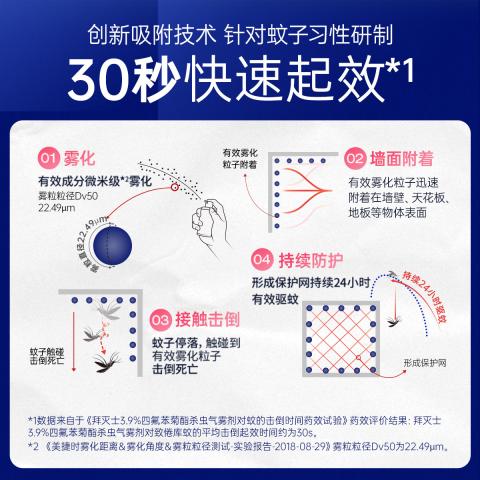 拜灭士 【拜耳长效驱蚊】驱蚊喷雾36ml*3家用灭蚊香液杀虫防叮咬 图片 4