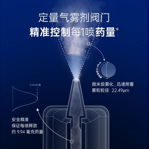 拜灭士 【拜耳驱蚊 快速起效】驱蚊喷雾80ml*2防叮咬家用灭蚊香液杀虫 图片 6