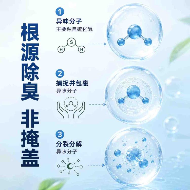 商品缩略图 4