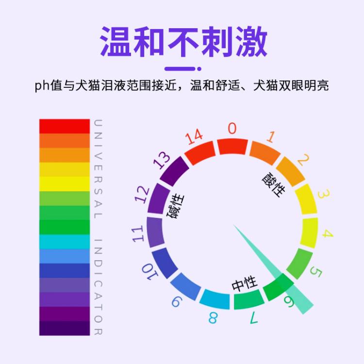 商品缩略图 6