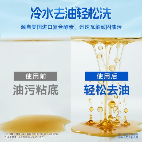 榄菊 【灭幽门螺杆菌】2瓶洗洁精食品级家用不伤手洗碗母婴果蔬清洁剂 图片 12