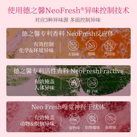 榄菊 【大师香氛】洗衣液香水持久留香家用衣物除菌除螨实惠补充袋装 图片 5