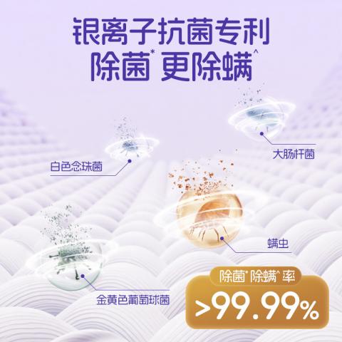 榄菊 【9大功效】洗衣液香水持久留香家用衣物除菌除螨实惠补充袋装 图片 3