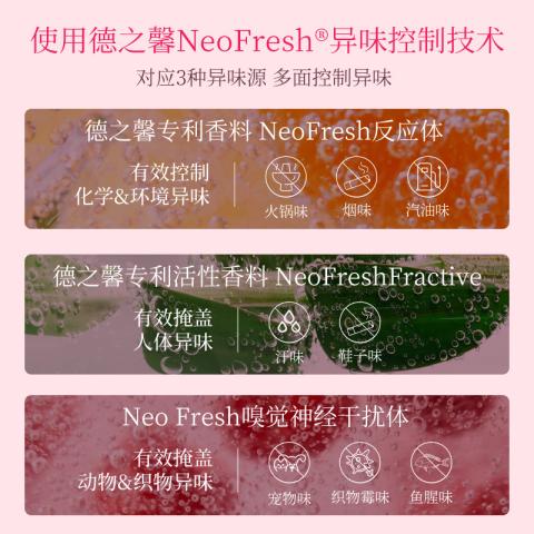 榄菊 【7天持久留香】大师香氛香水级洗衣液母婴可用家用衣物除菌除螨 图片 5