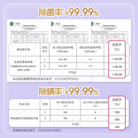 榄菊 【薰衣草香】洗衣液香水持久留香家用衣物除菌除螨实惠补充袋装 图片 4