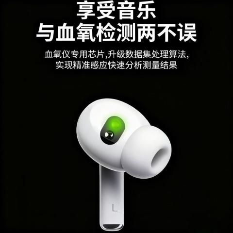 影巨人 苹果适用新版Pro3代全功能还原版无线蓝牙耳机智能心率监测翻译 图片 7