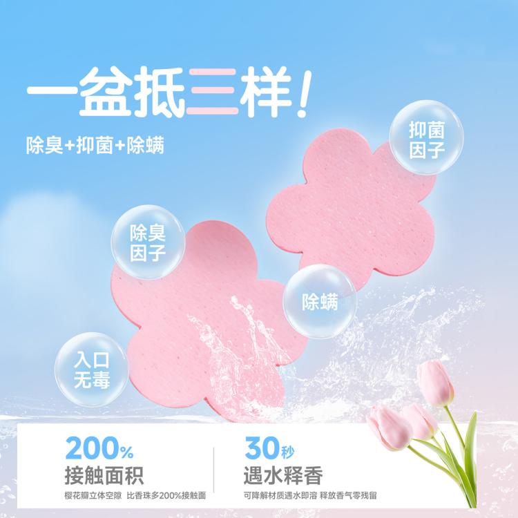 商品缩略图 5