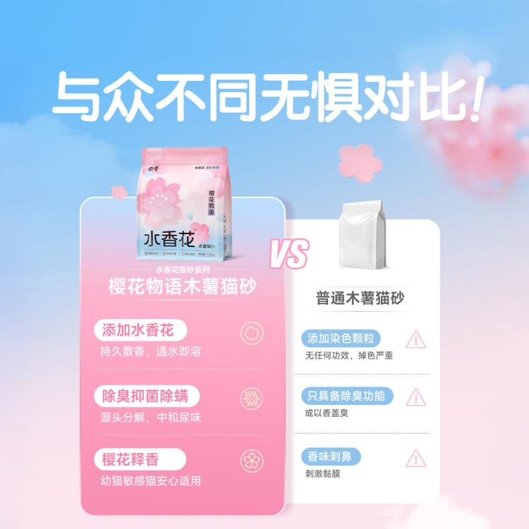 商品缩略图 4