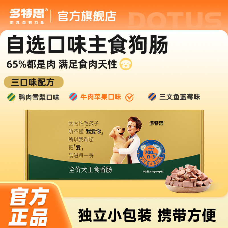 商品缩略图 1