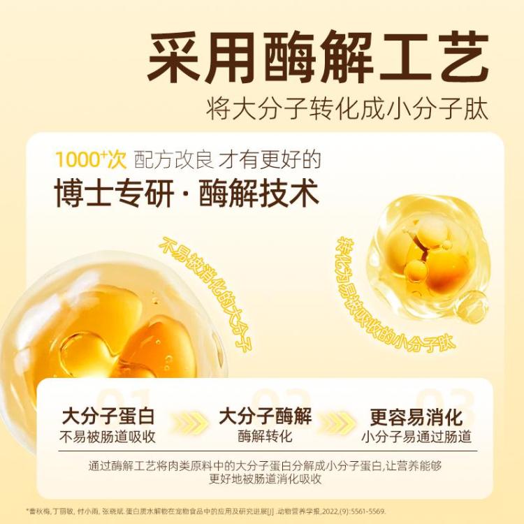 商品缩略图 5