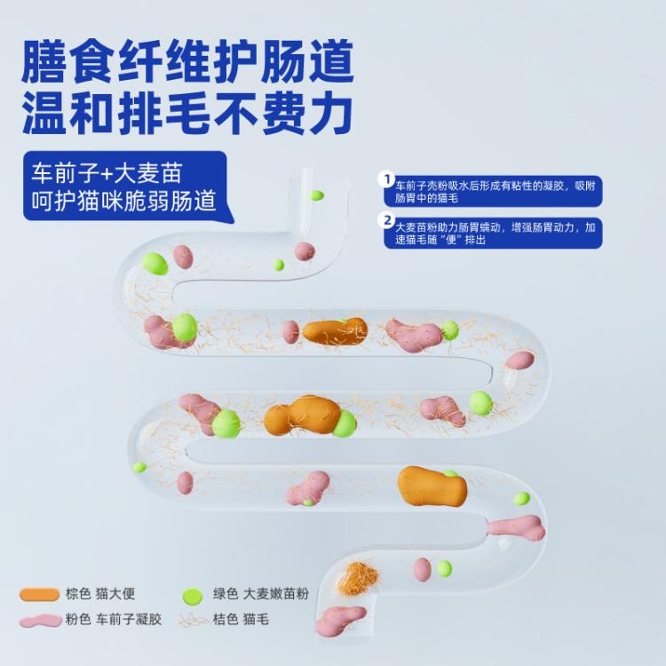 商品缩略图 3