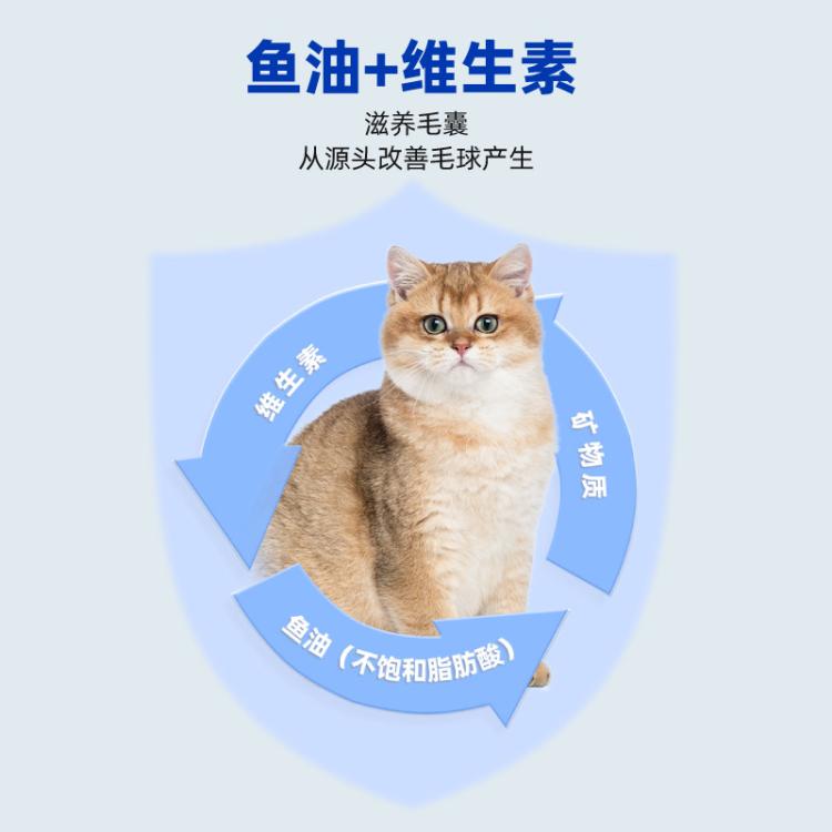 商品缩略图 4