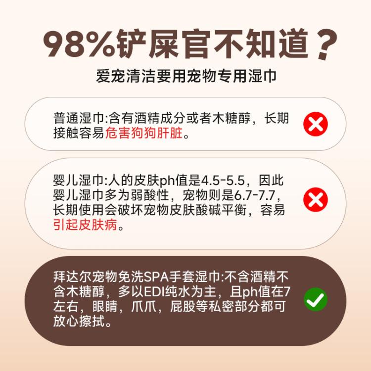 商品缩略图 6