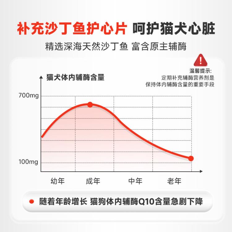 商品缩略图 5
