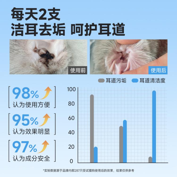 商品缩略图 8