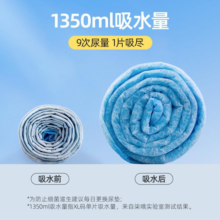 商品缩略图 5