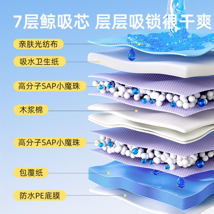 商品缩略图 4