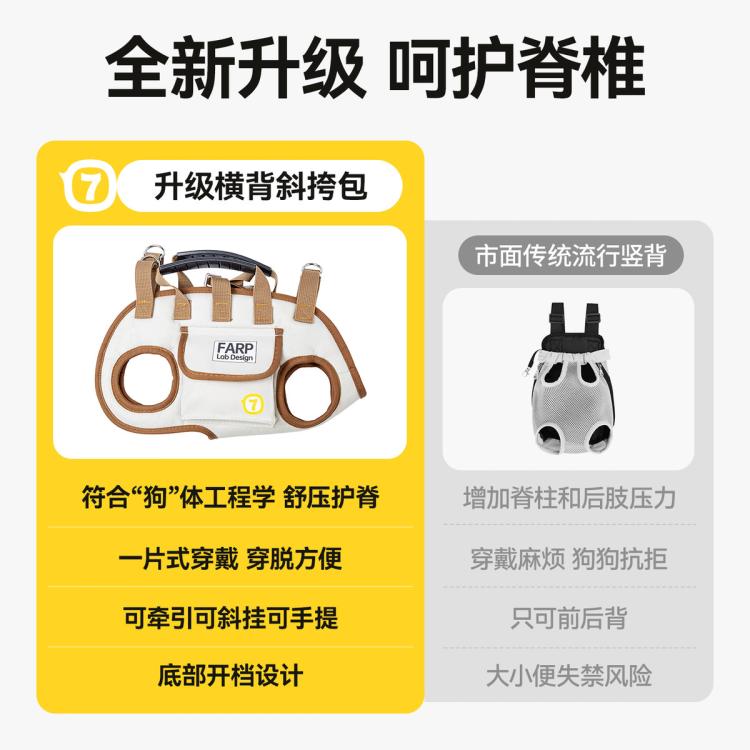 商品缩略图 5