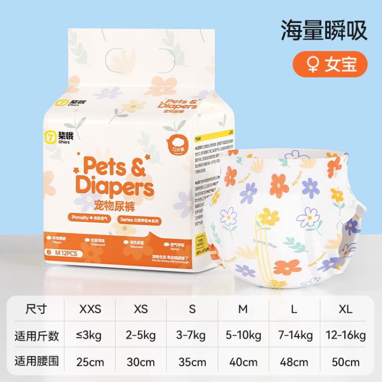 商品缩略图 3