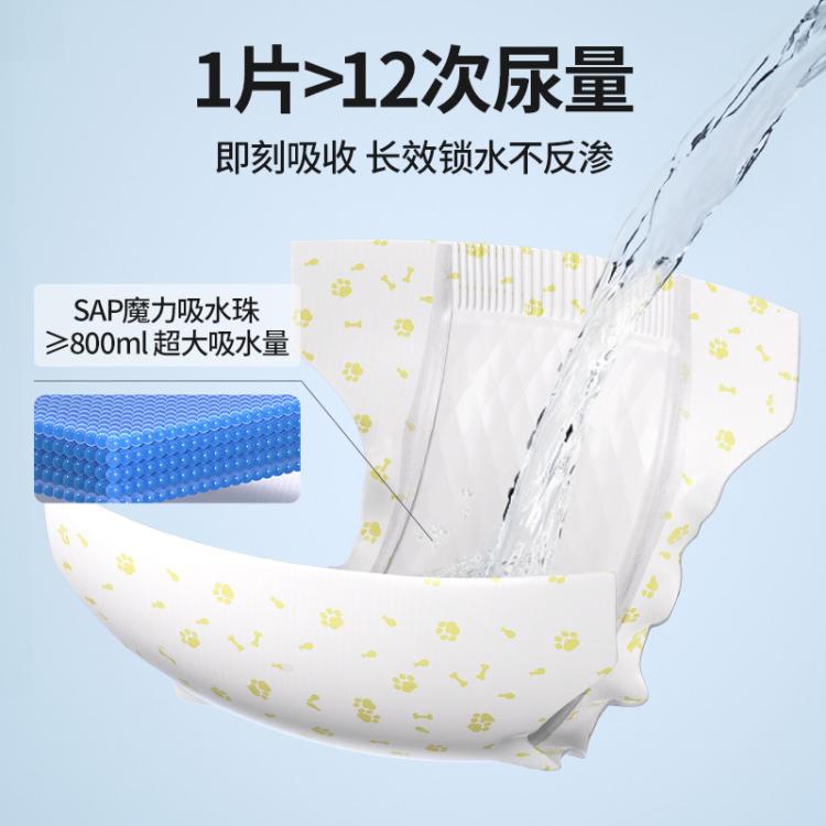 商品缩略图 3