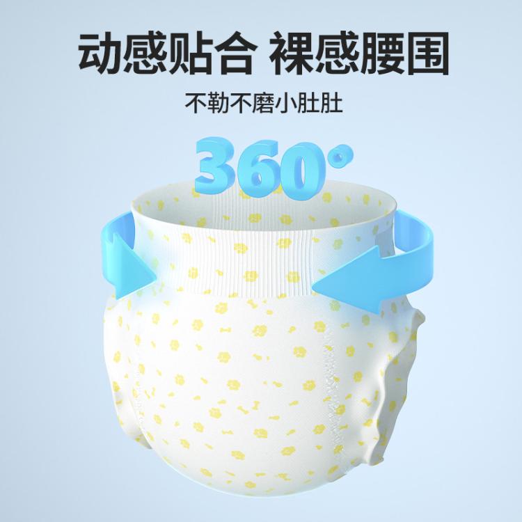 商品缩略图 6