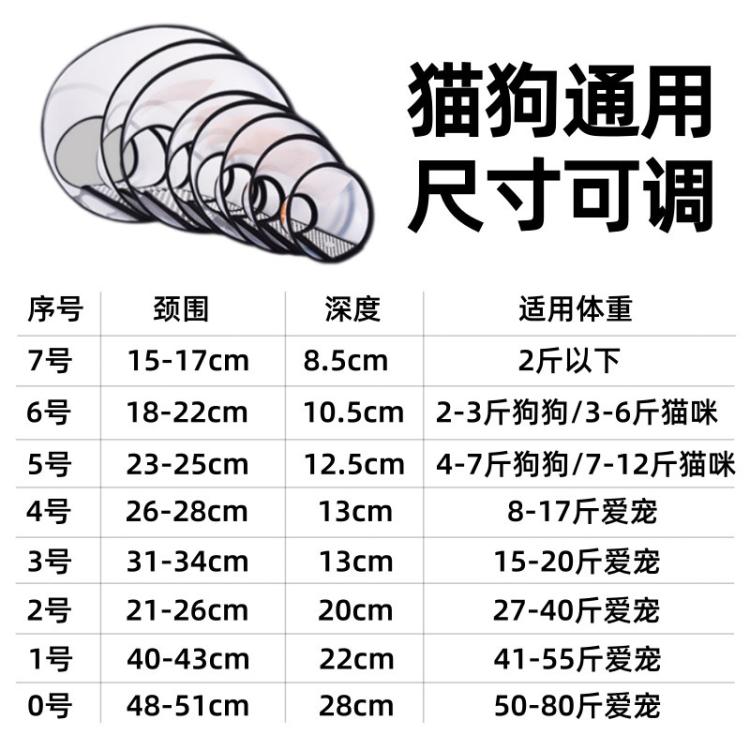 商品缩略图 3