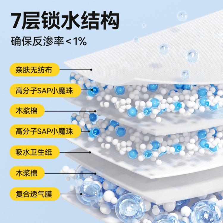 商品缩略图 5