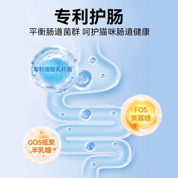 商品缩略图 5
